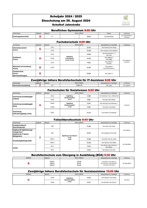 Einschulung am 26. August 2024